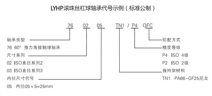 7603系列（76030系列）絲杠軸承